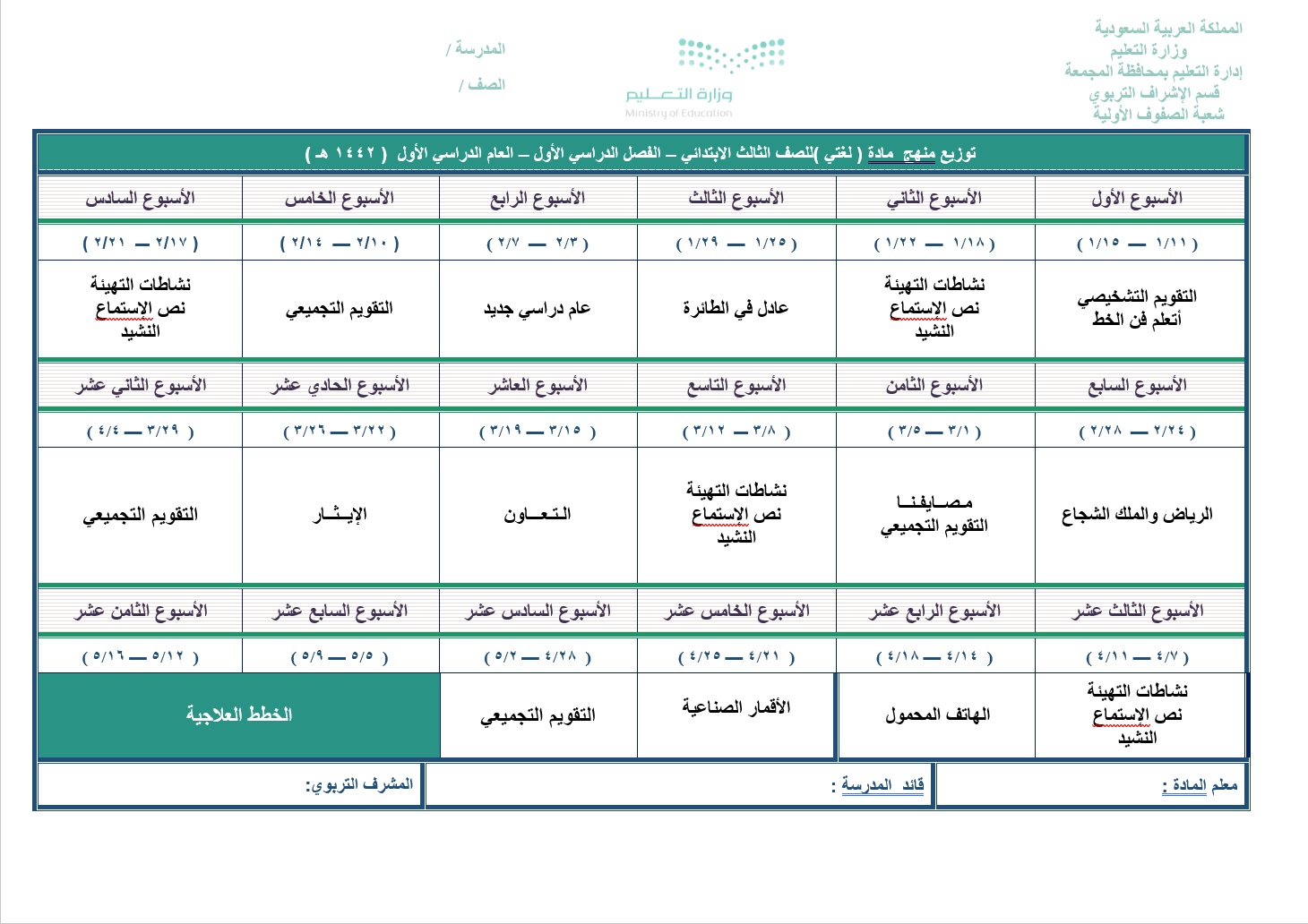 كلمات مختومة بتاء مفتوحة