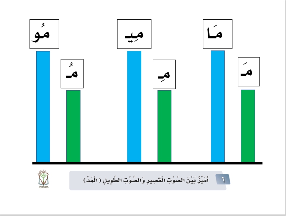 وحدة أسرتي