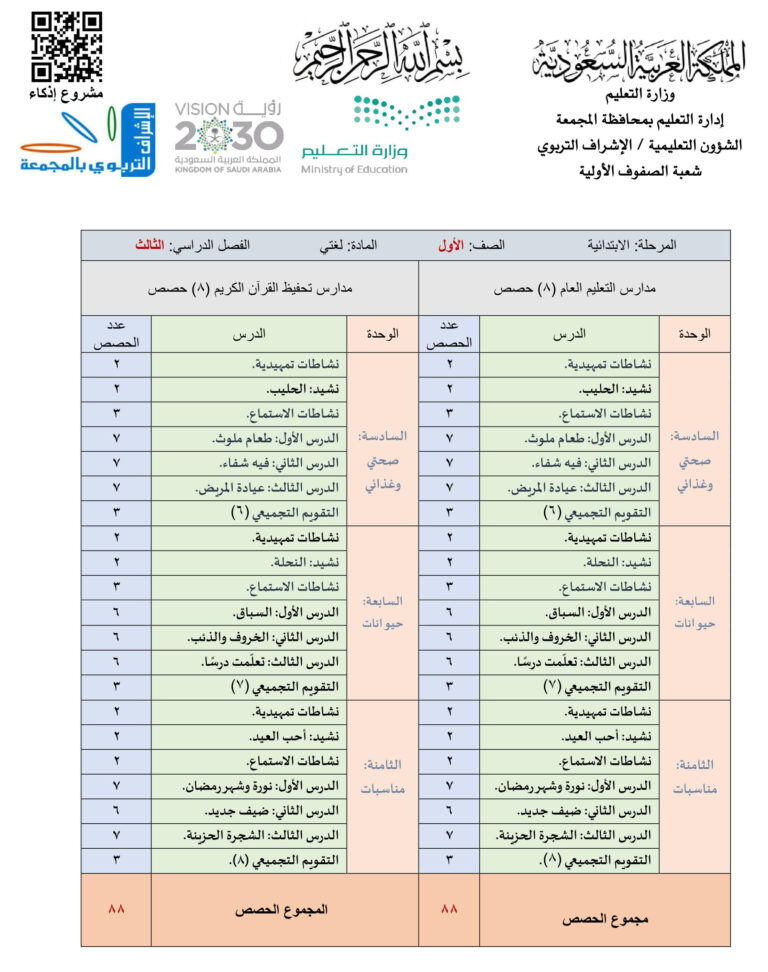 توزيع المنهج شعبة الصفوف الأولية